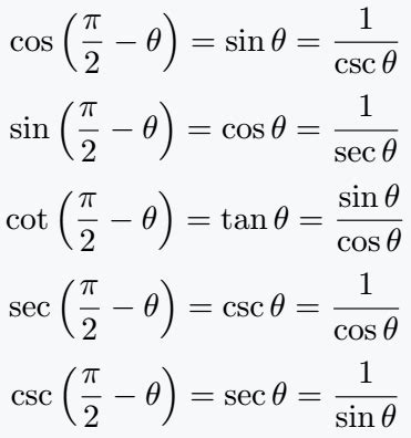 latex cos|function symbol in latex.